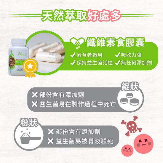 益生菌用素食膠囊的好處