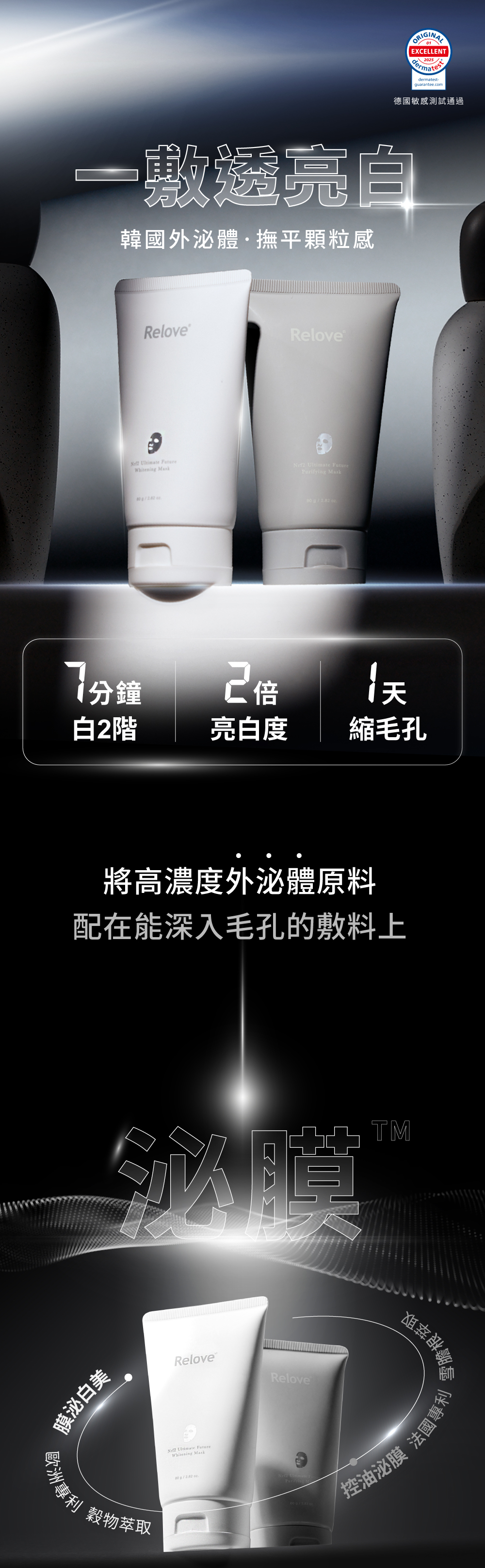 韓國專利2仟億美肌菌外泌體，撫平顆粒感