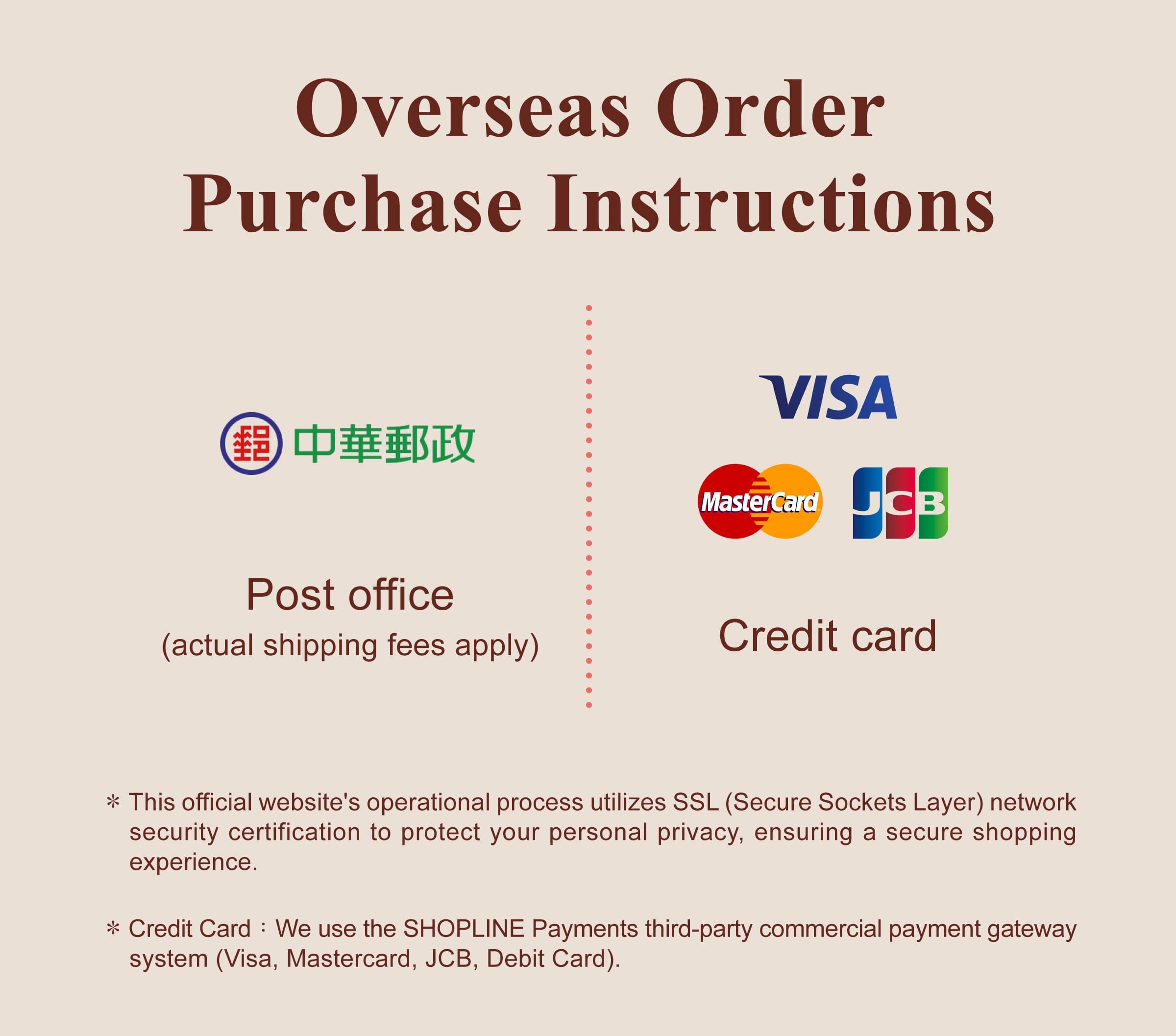 Dengyi Secure Transactions：Protecting Your Personal Privacy for Worry-Free Shopping