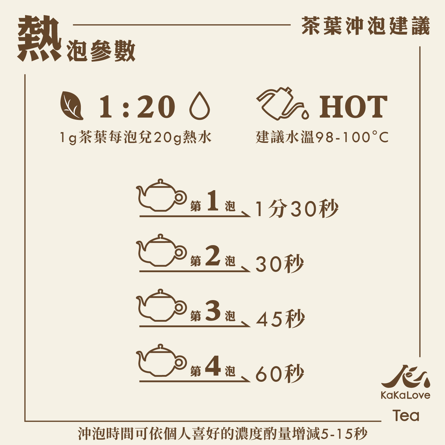 雙重人格：名陽園 烏龍 春茶 I人+E人