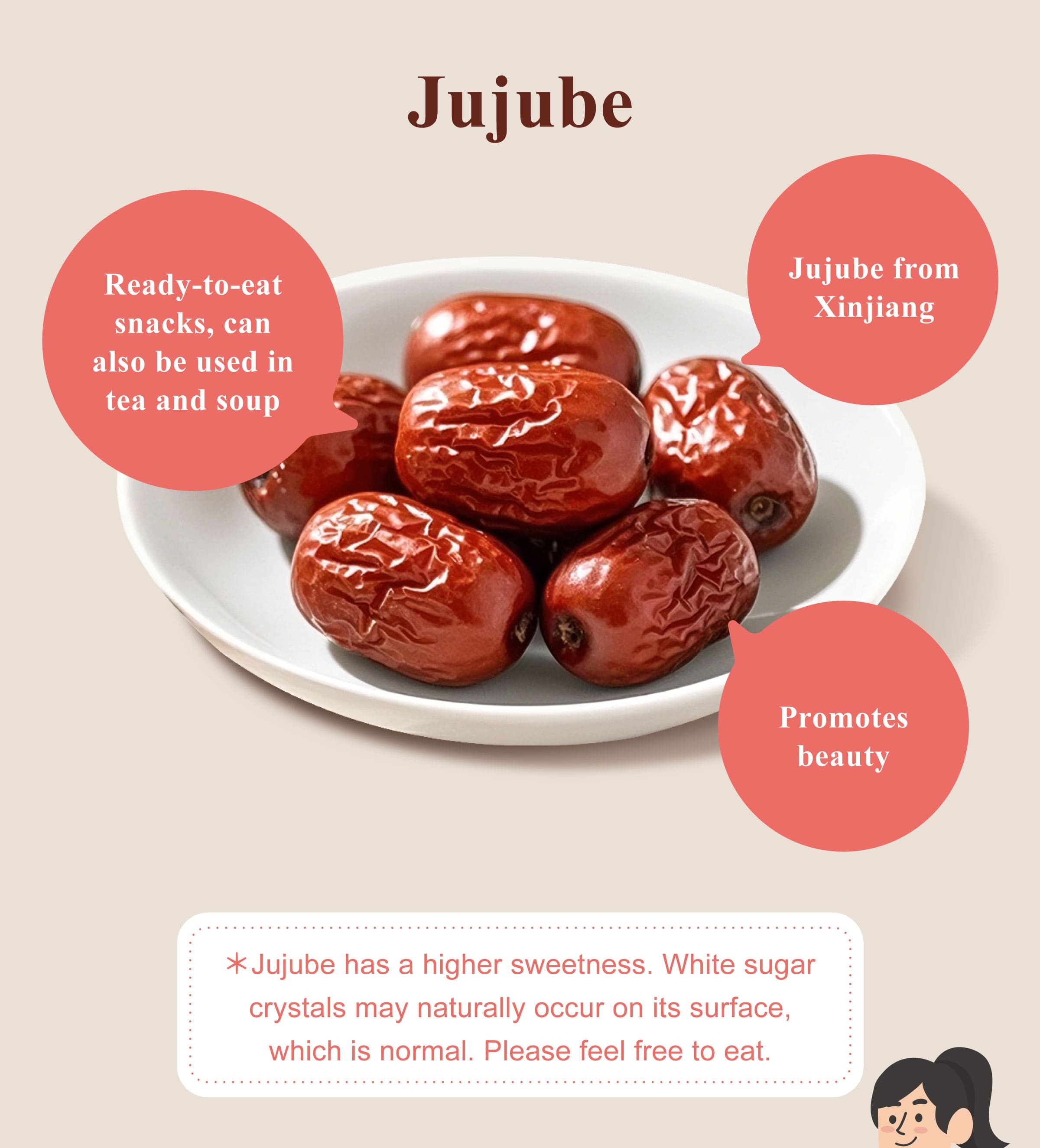 Dengyi Jujube Features