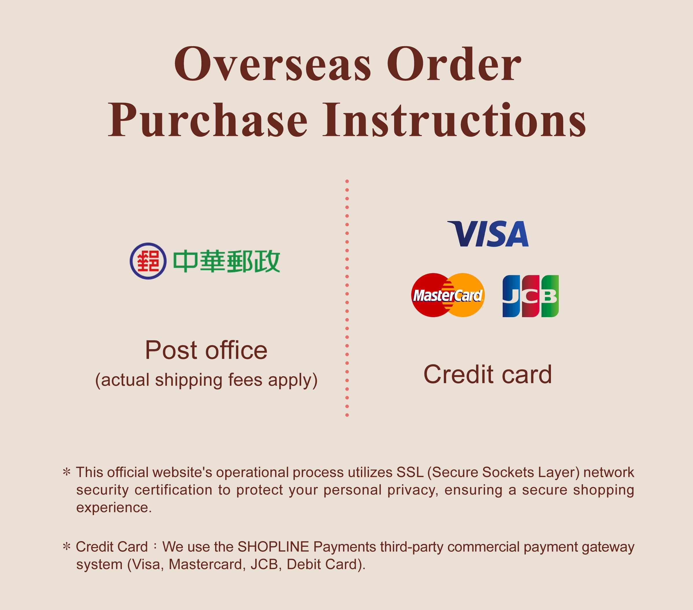 Dengyi Secure Transactions：Protecting Your Personal Privacy for Worry-Free Shopping