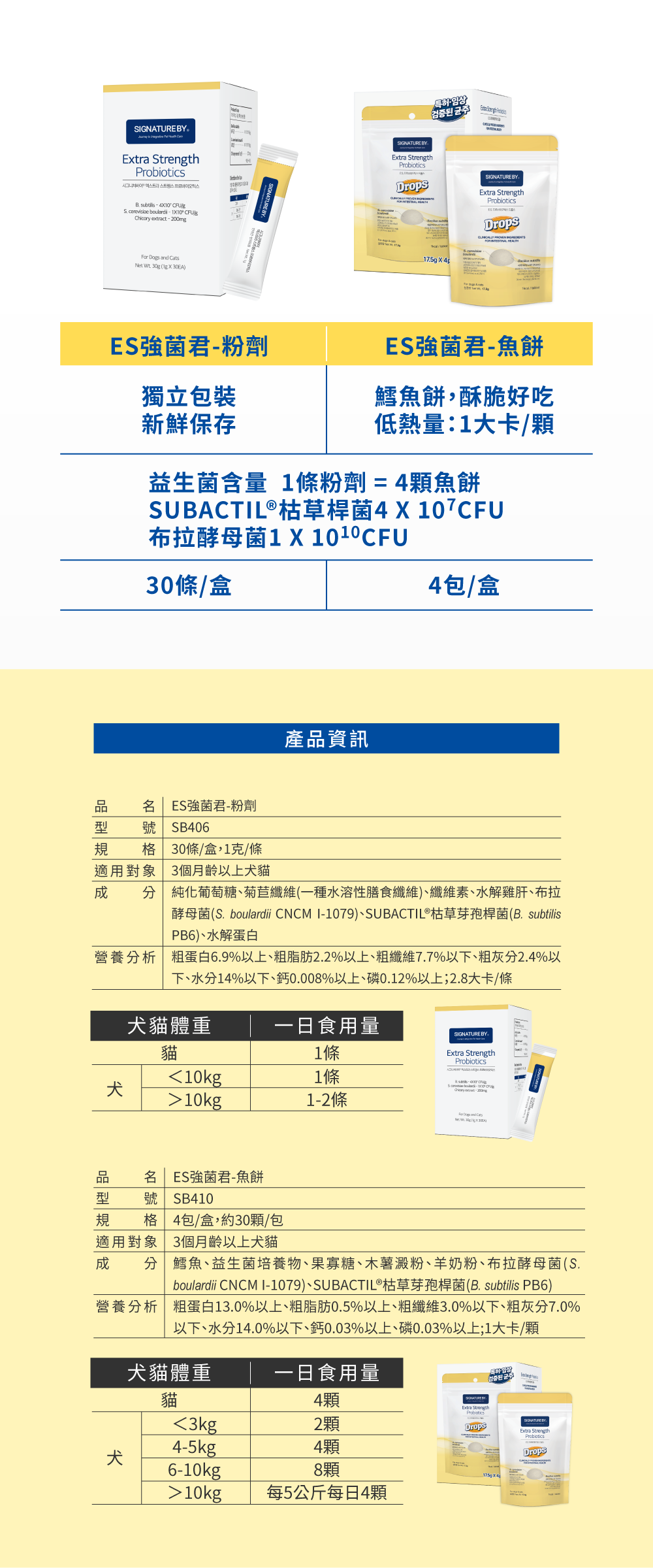 signatureby 益生菌 耐性益生菌