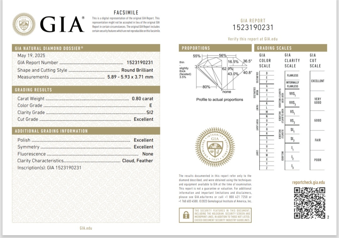 GIA鑽石 0.80 E SI2 3EX NON