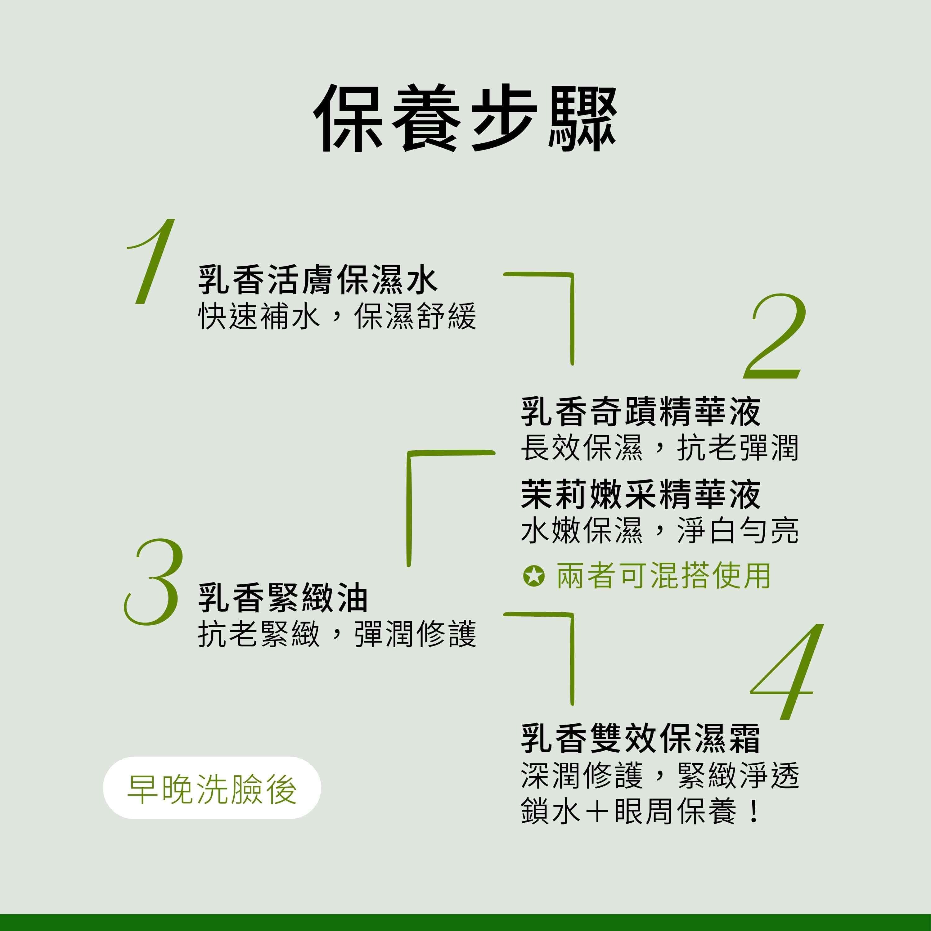 乳香奇蹟精華液的保養使用步驟