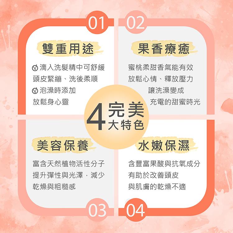 蜜桃精油,甜美香氣精油,果香芳療,洗髮精添加精油,泡澡香氛精油,少女香,情緒舒緩,天然果香精油,蜜桃香氛,潤膚精油推薦,助眠放鬆,居家芳療精油