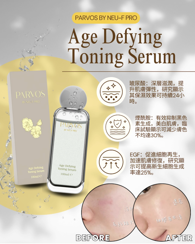 PARVOS by Neu-F Pro Complete Serum Concentrate 終極緊緻精華