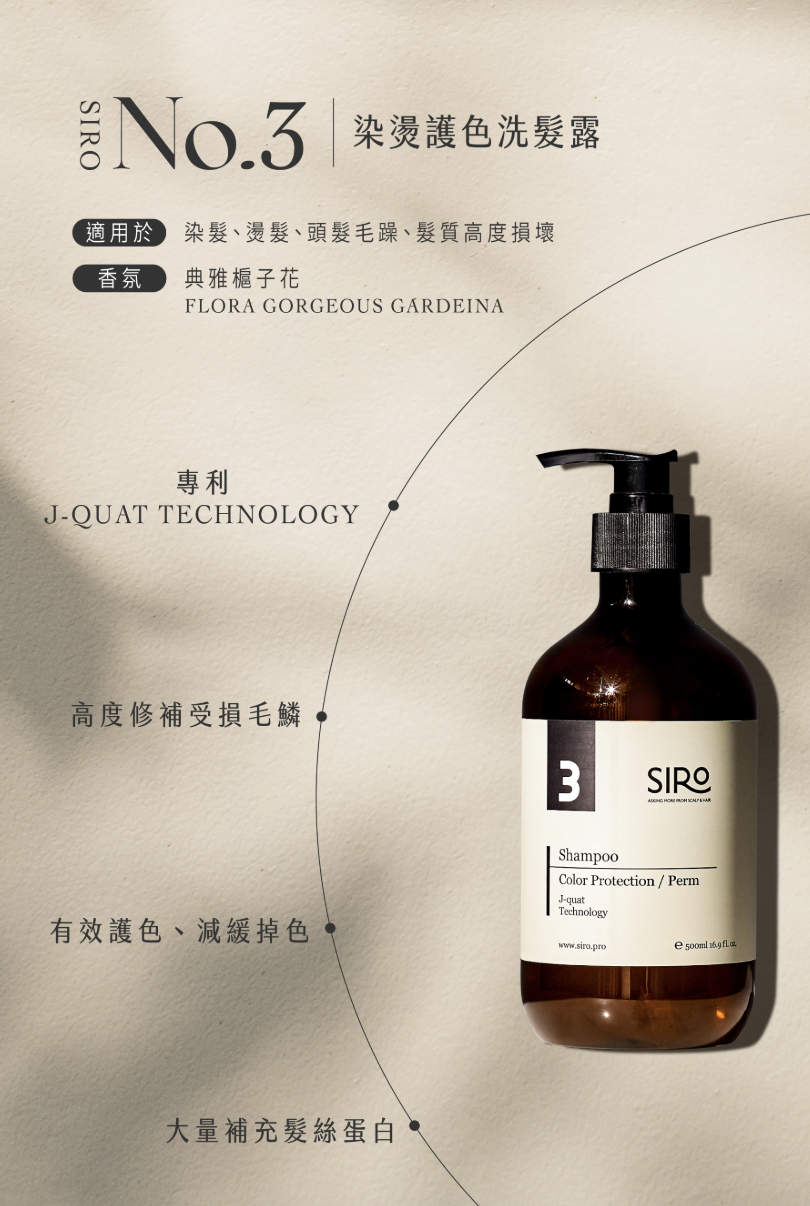 SIRO 的 3 號毛躁洗髮精獨家修補技術與弱酸性、含水解蛋白配方修復髮絲
