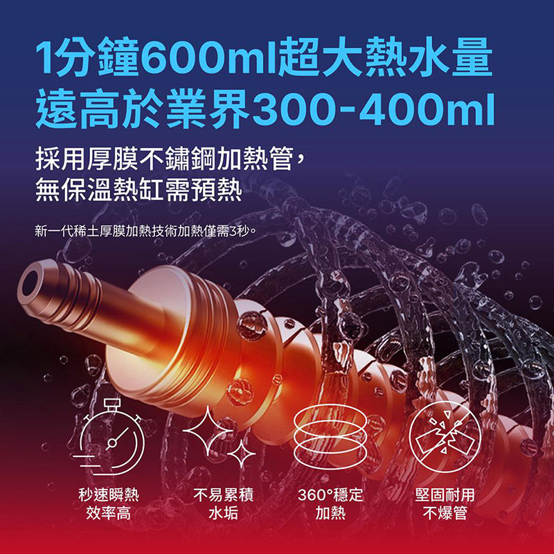 極熱 櫥下五段溫控瞬熱飲水機