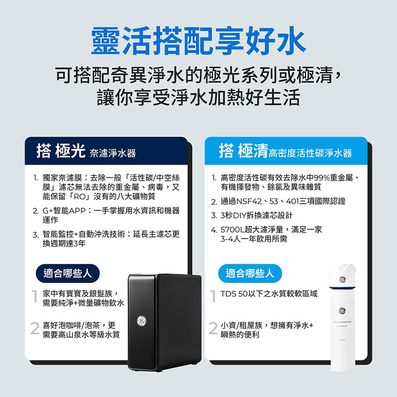 極熱 櫥下五段溫控瞬熱飲水機