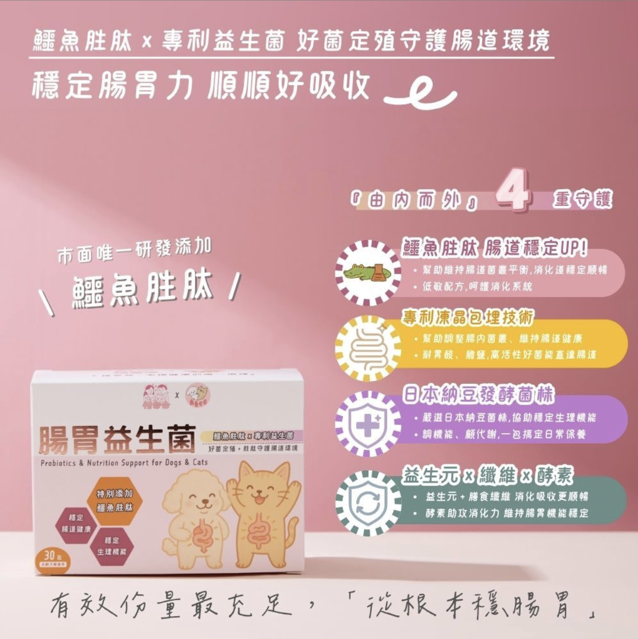 寵愛毛毛｜惜命命｜腸胃益生菌