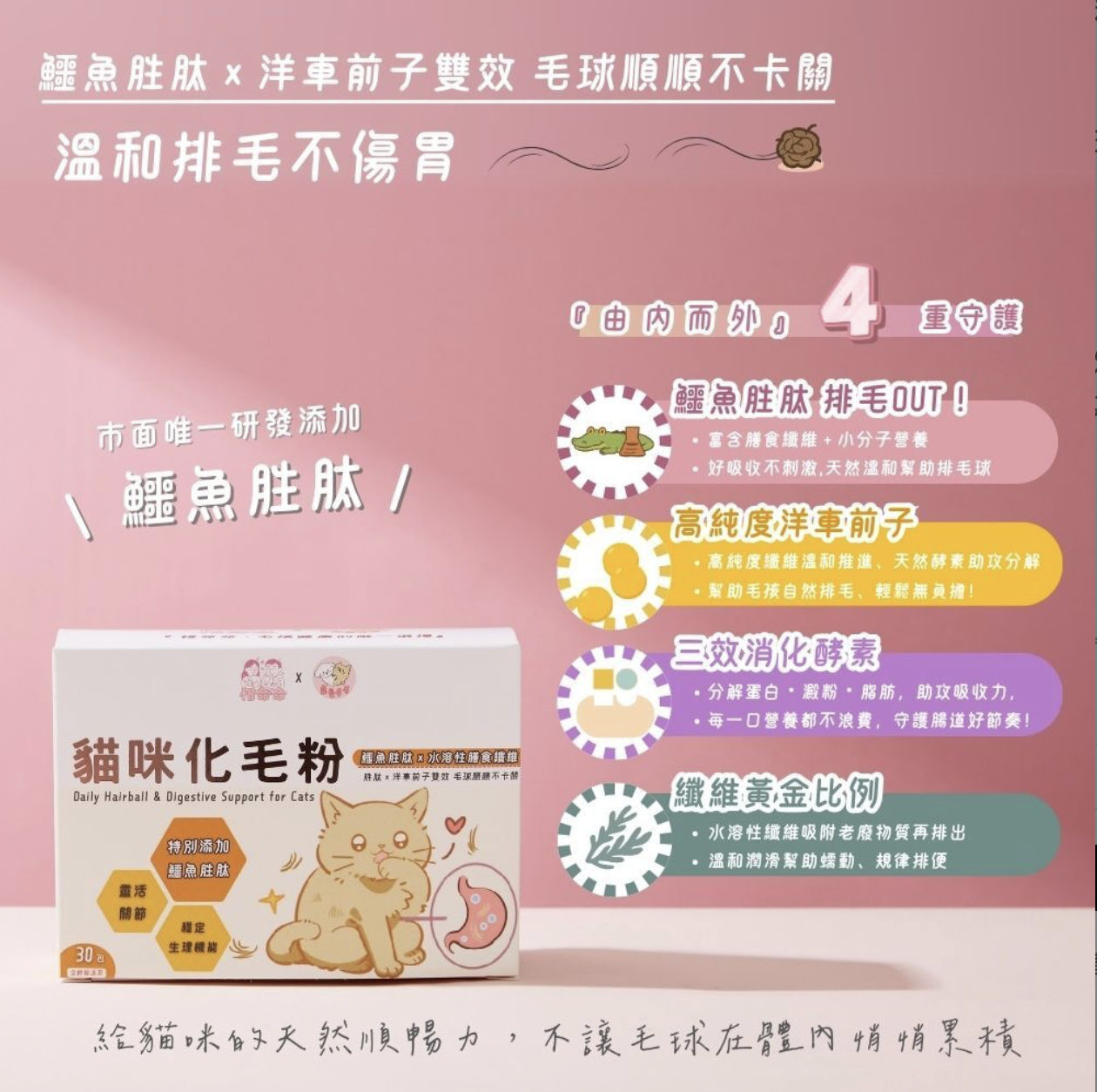 寵愛毛毛｜惜命命｜化毛粉