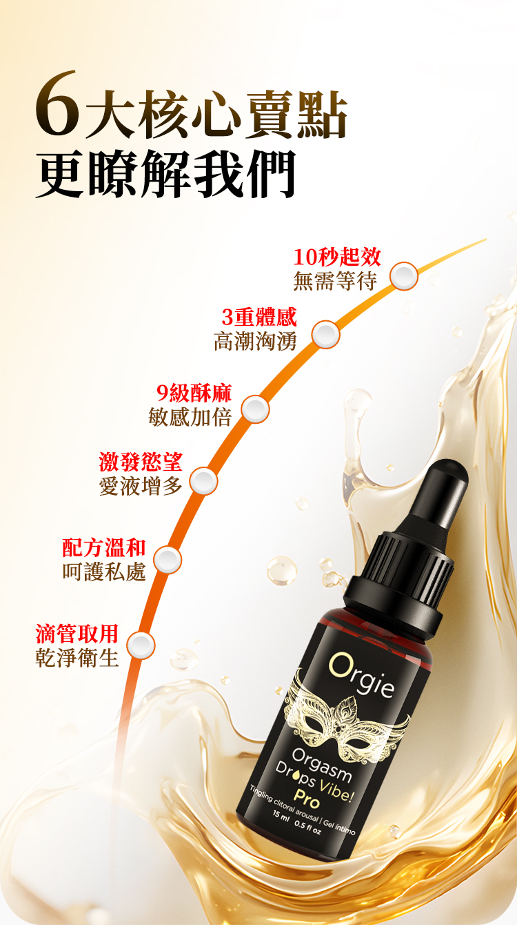 Orgie,Orgie 潤液滑,葡萄牙 Orgie,跳動式潤滑液,高潮液,快感增強液,水性潤滑液,矽性潤滑液,潤滑液,激情液,潤滑凝露,Orgie Orgasm Drops,小金瓶高潮液,小金瓶潤滑液