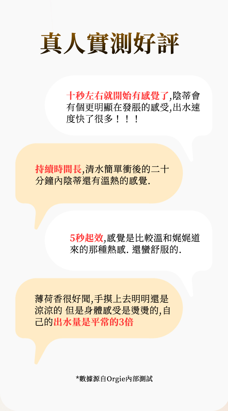 Orgie,Orgie 潤液滑,葡萄牙 Orgie,跳動式潤滑液,高潮液,快感增強液,水性潤滑液,矽性潤滑液,潤滑液,激情液,潤滑凝露,Orgie Orgasm Drops,小金瓶高潮液,小金瓶潤滑液