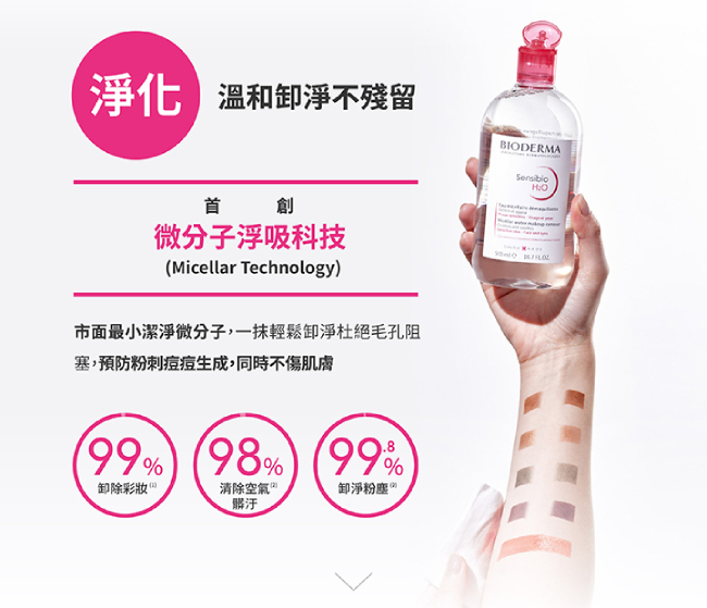 【貝膚黛瑪】潔膚液 500ml (舒敏高效/保濕水潤)