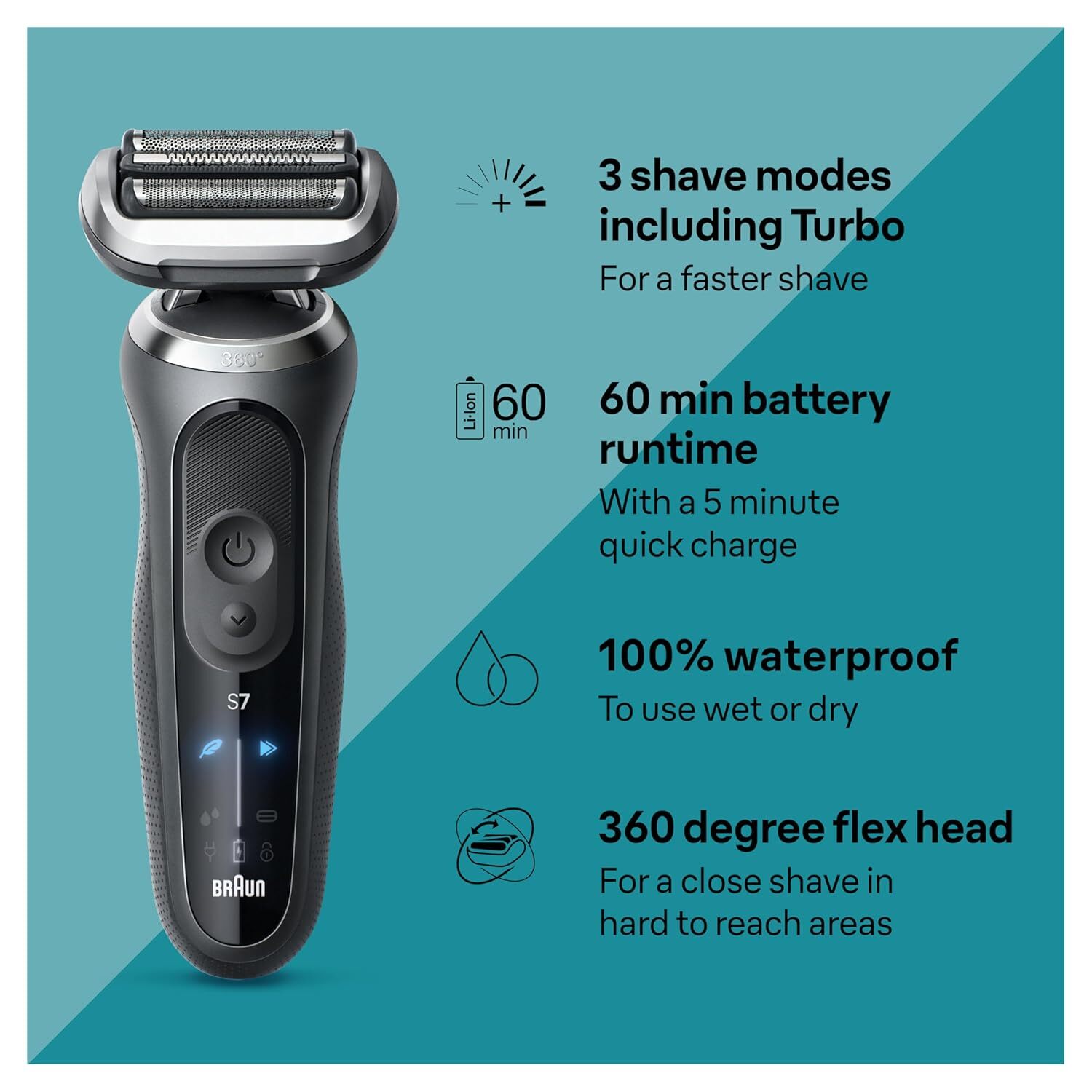 Braun - 百靈7177cc Series 7 乾濕兩用男士電動鬚刨連清洗座360° Flex El