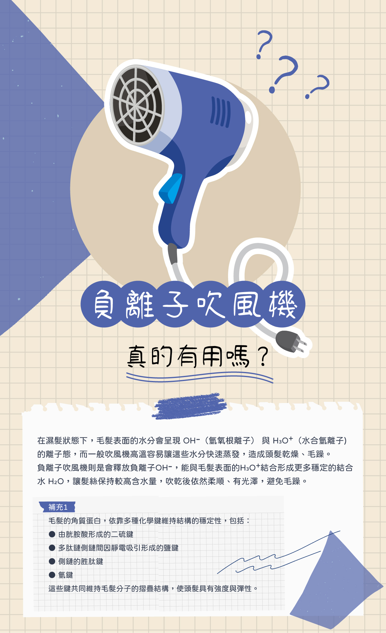 在濕髮狀態下，毛髮表面的水分會呈現 OH⁻（氫氧根離子） 與 H₃O⁺（水合氫離子)的離子態， 而一般吹風機高溫容易讓這些水分快速蒸發，造成頭髮乾燥、毛躁。 負離子吹風機則是會釋放負離子OH⁻，能與毛髮表面的H₃O⁺結合形成更多穩定的結合水 H₂O， 讓髮絲保持較高含水量，吹乾後依然柔順、有光澤，避免毛躁。