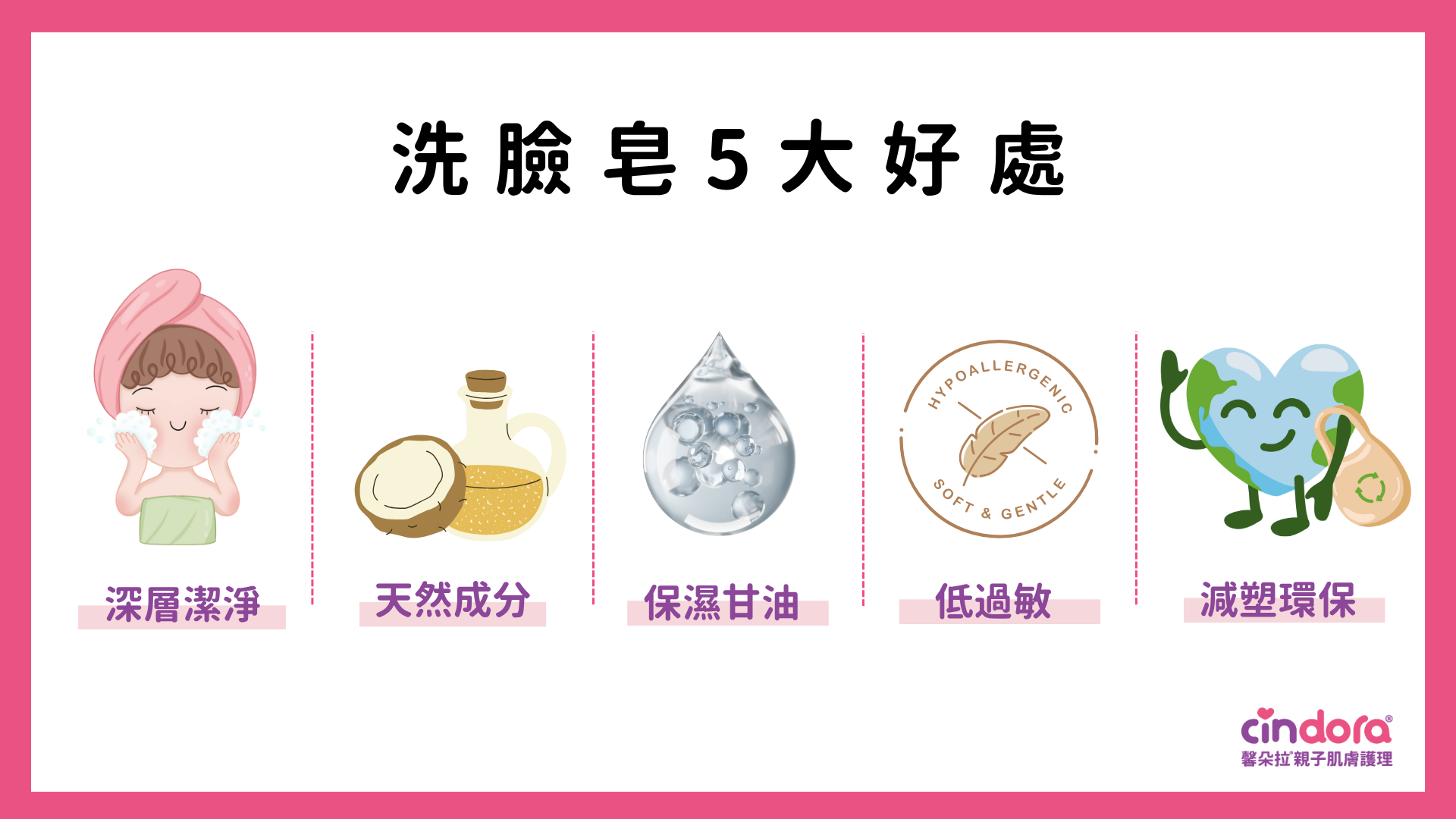 洗臉皂的好處