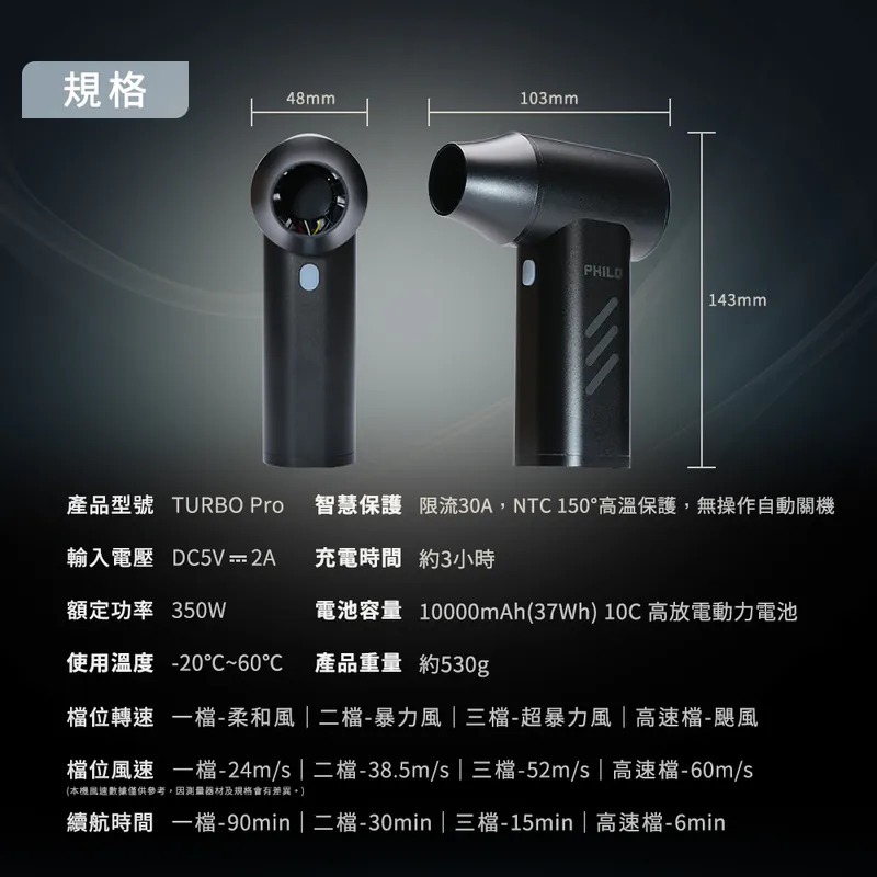 PHILO TURBO PRO 強化版 鋁合金渦輪無刷暴力風槍