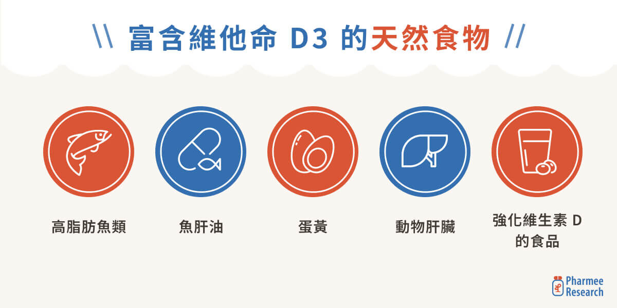 不只幫助鈣質吸收！您不可不知的 5 大維他命 D3 功效