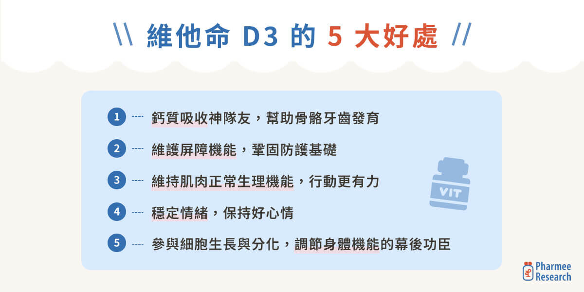 攝取天然的維他命 D3，吃這些食物準沒錯！