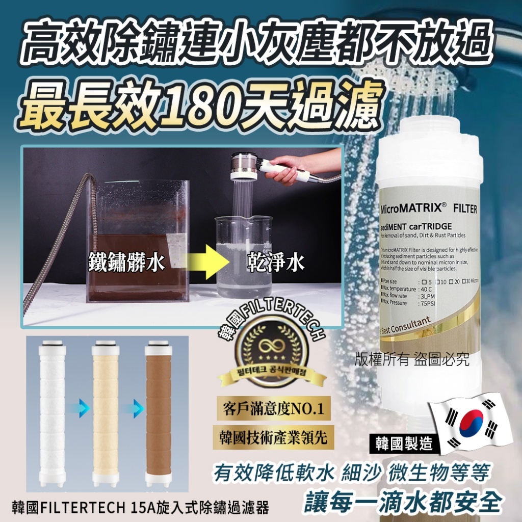 韓國 FILTERTECH 15A 旋入式除鏽過濾器