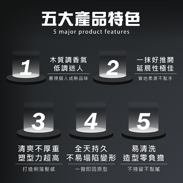 男士髮泥,清爽髮泥,不油膩髮品,塑型髮泥推薦,木質調造型品,髮泥不殘留,自然線條髮泥