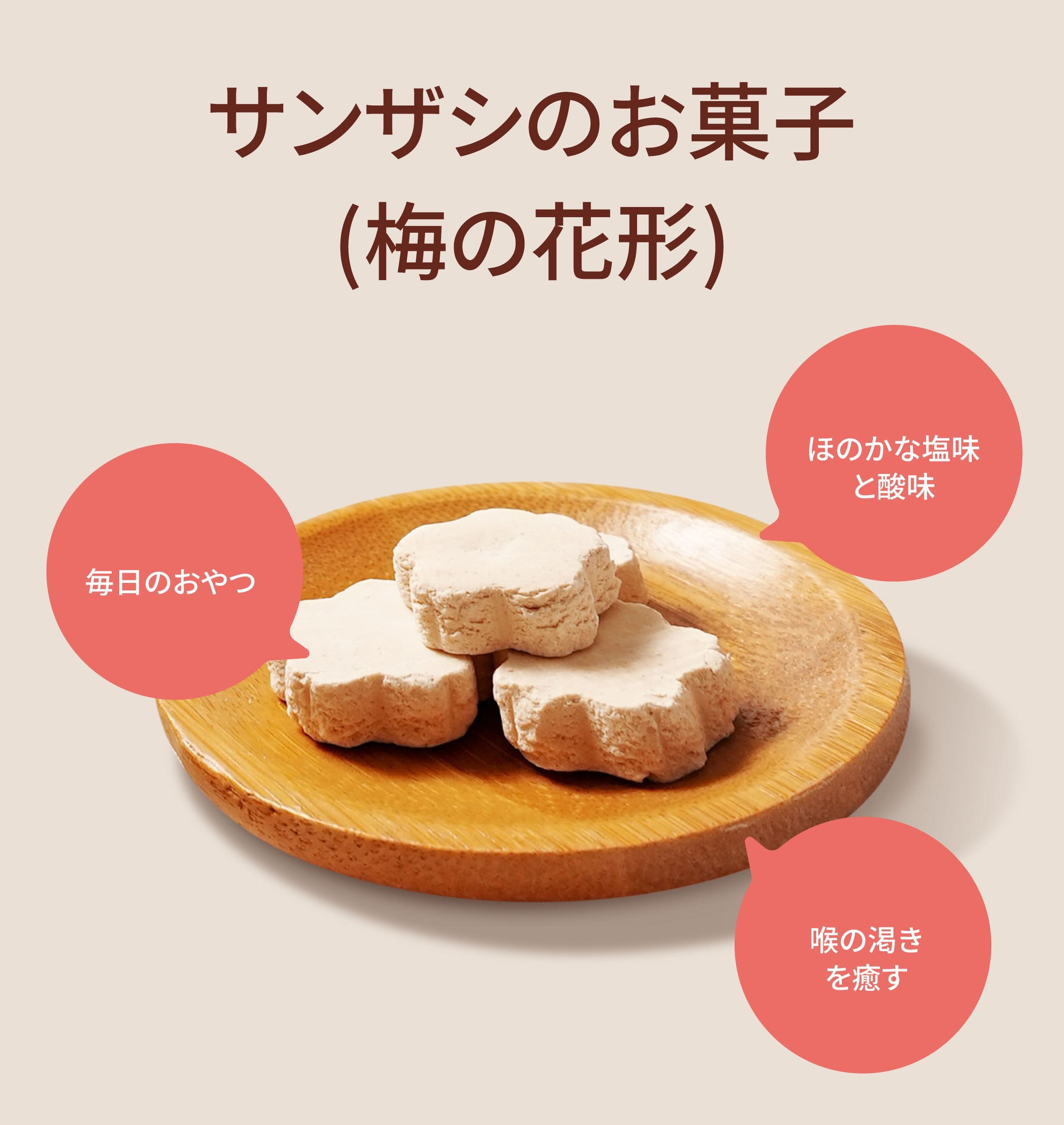 Dengyi サンザシのお菓子(梅の花形)の特徴