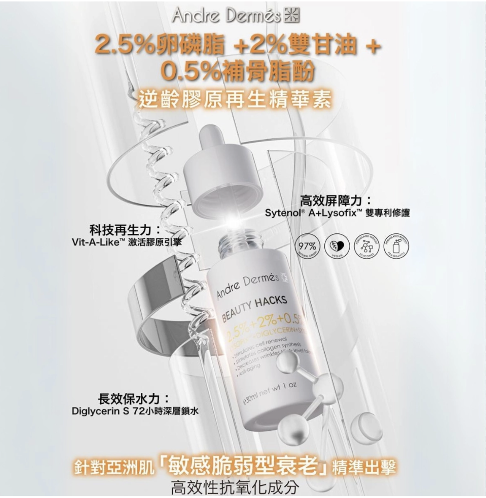 Andre Dermes 逆齡膠原再生精華素30ml 適用於治療玫瑰痤瘡