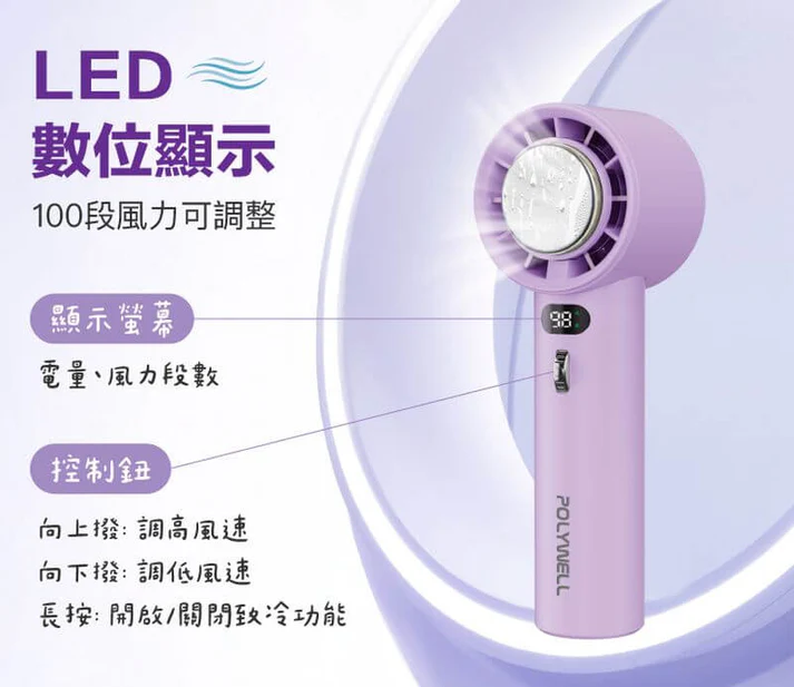現貨 POLYWELL 數顯手持冰敷風扇 100段風速 半導體致冷技術 冷敷降溫 Type-C充電 附掛繩