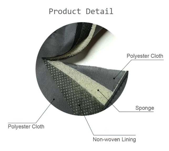 眼罩（颜色随机）