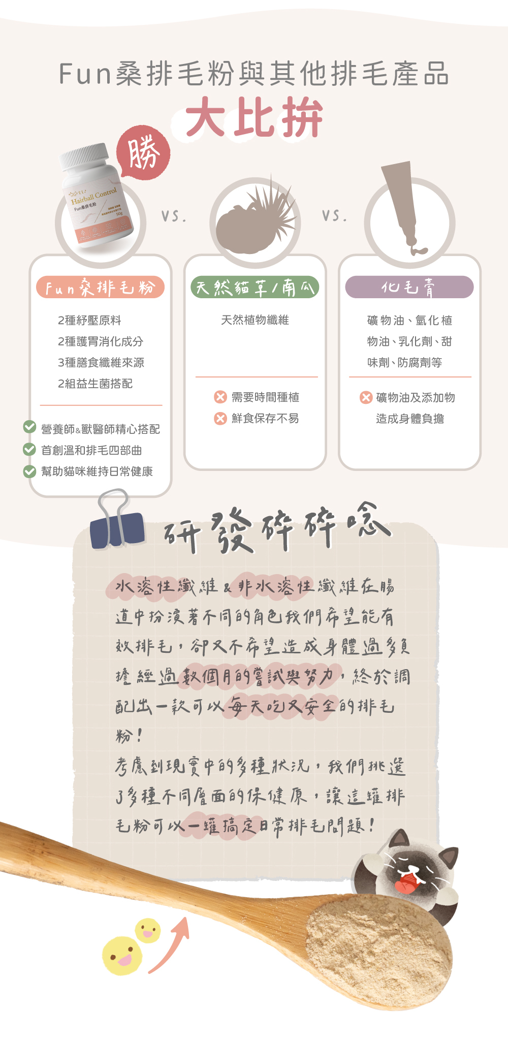 貪貪FUN桑排毛粉比較表