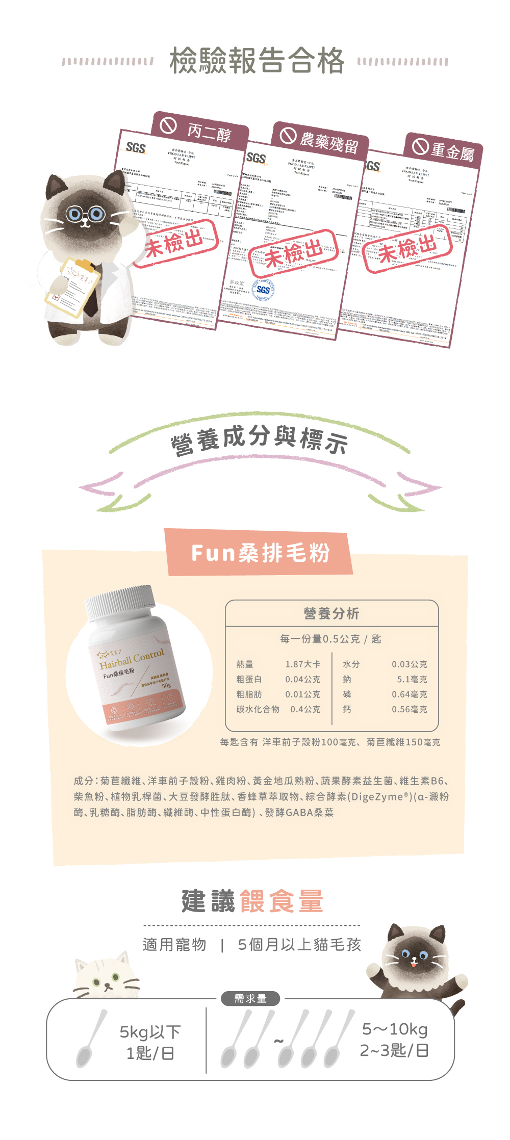 貪貪FUN桑排毛粉檢驗合格