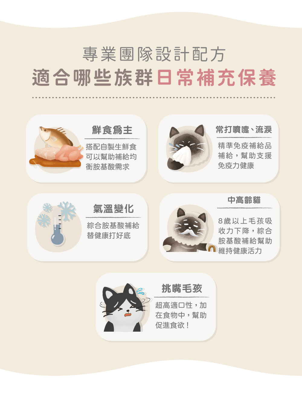 貪貪FUN桑乳鐵離胺酸適合哪些貓咪