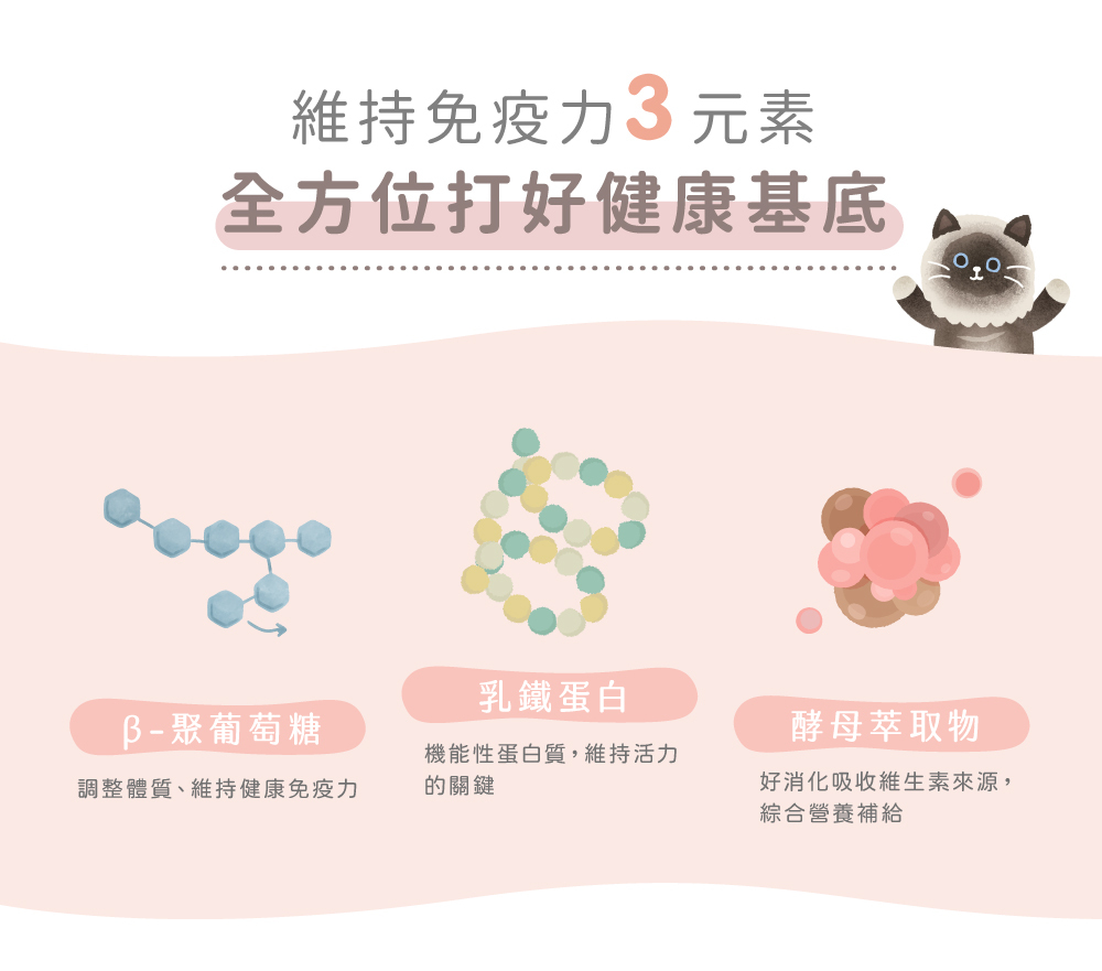 貪貪FUN桑乳鐵離胺酸乳鐵蛋白