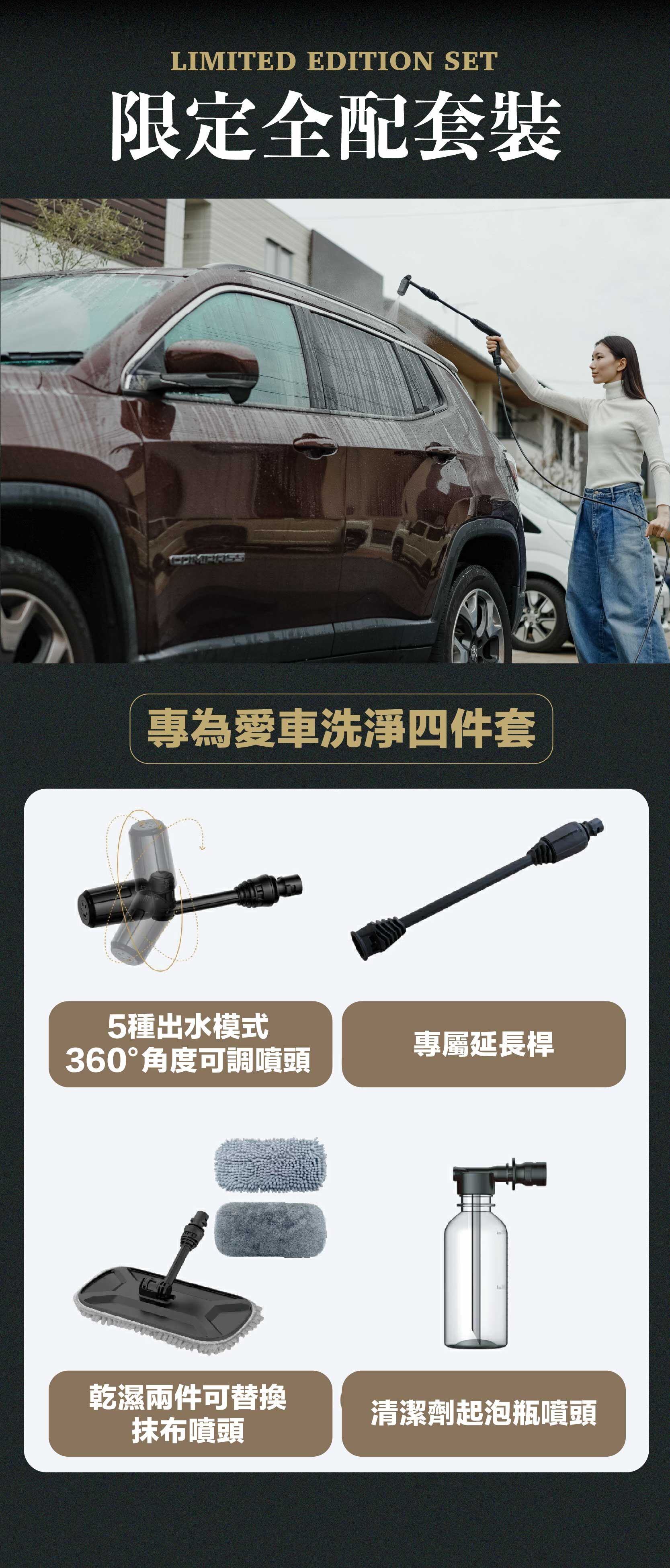 TPRO 