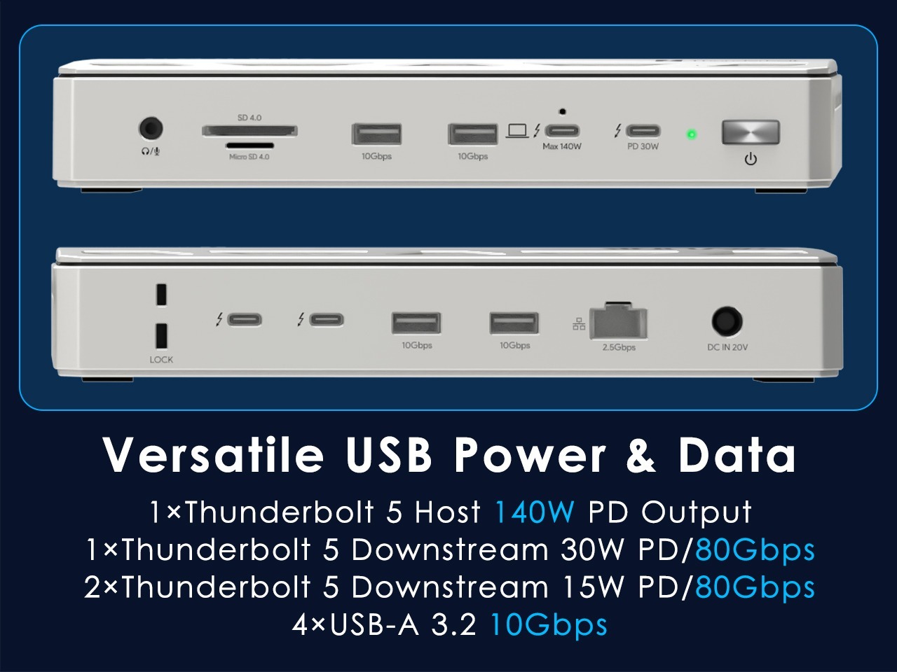 Wavlink Thunderbolt 5 Docking 8K@60Hz 鋁製擴展器 WL-UTD58