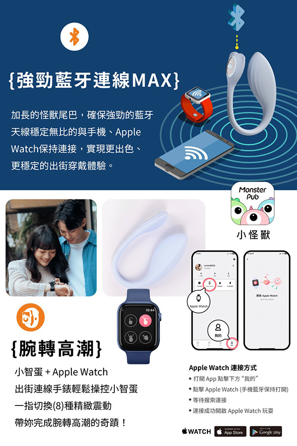 小怪獸 MONSTER PUB MONSTER SMART 小智蛋 產品介紹4