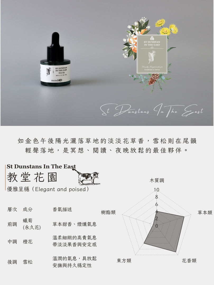 前調:蠟菊 中調:橙花 後調:雪松以及貓