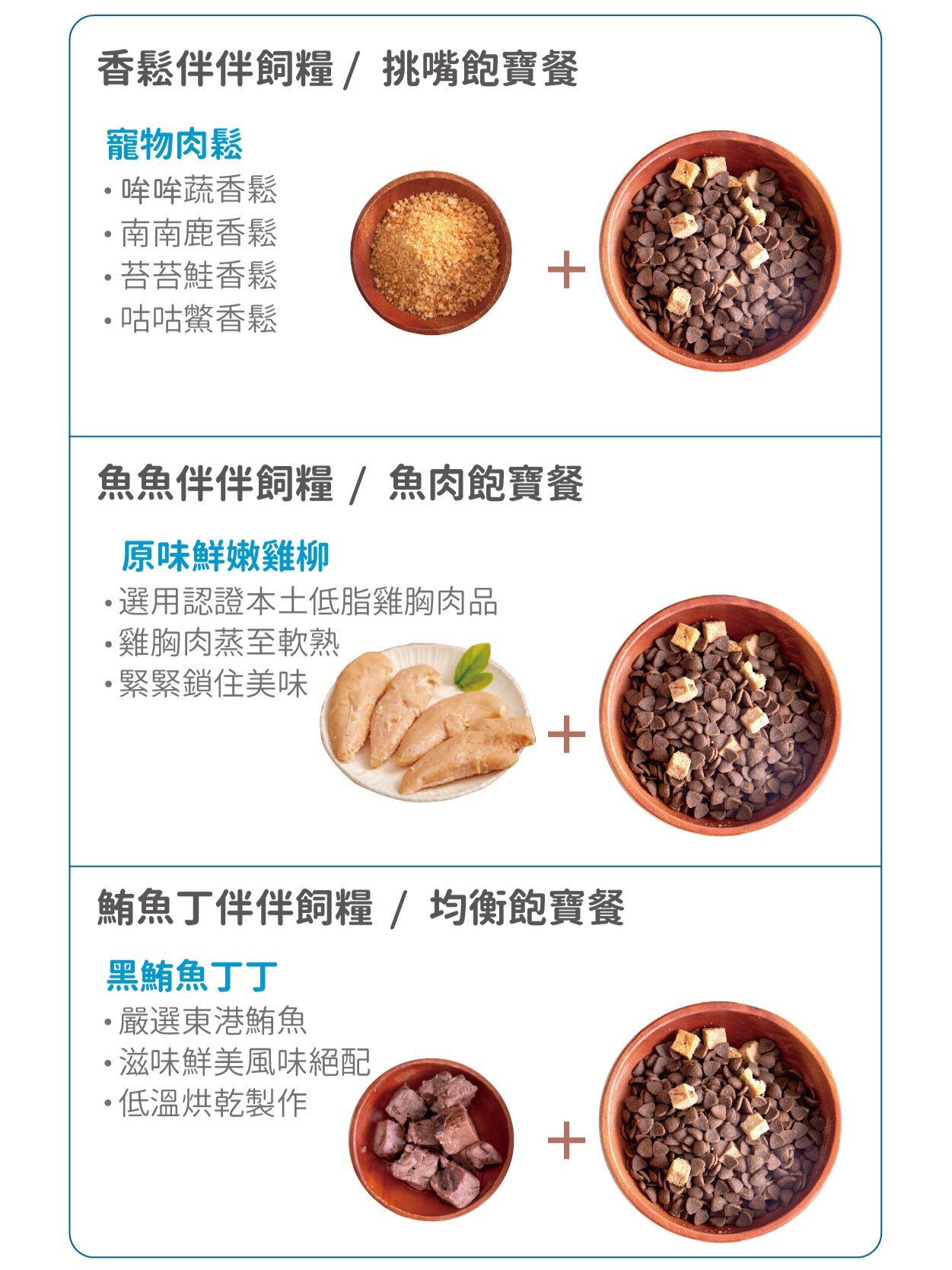 飼糧倉| 飼時候 無穀犬糧 凍乾飼料 400g/1.5kg (原野鮮雞/田野羊肉)