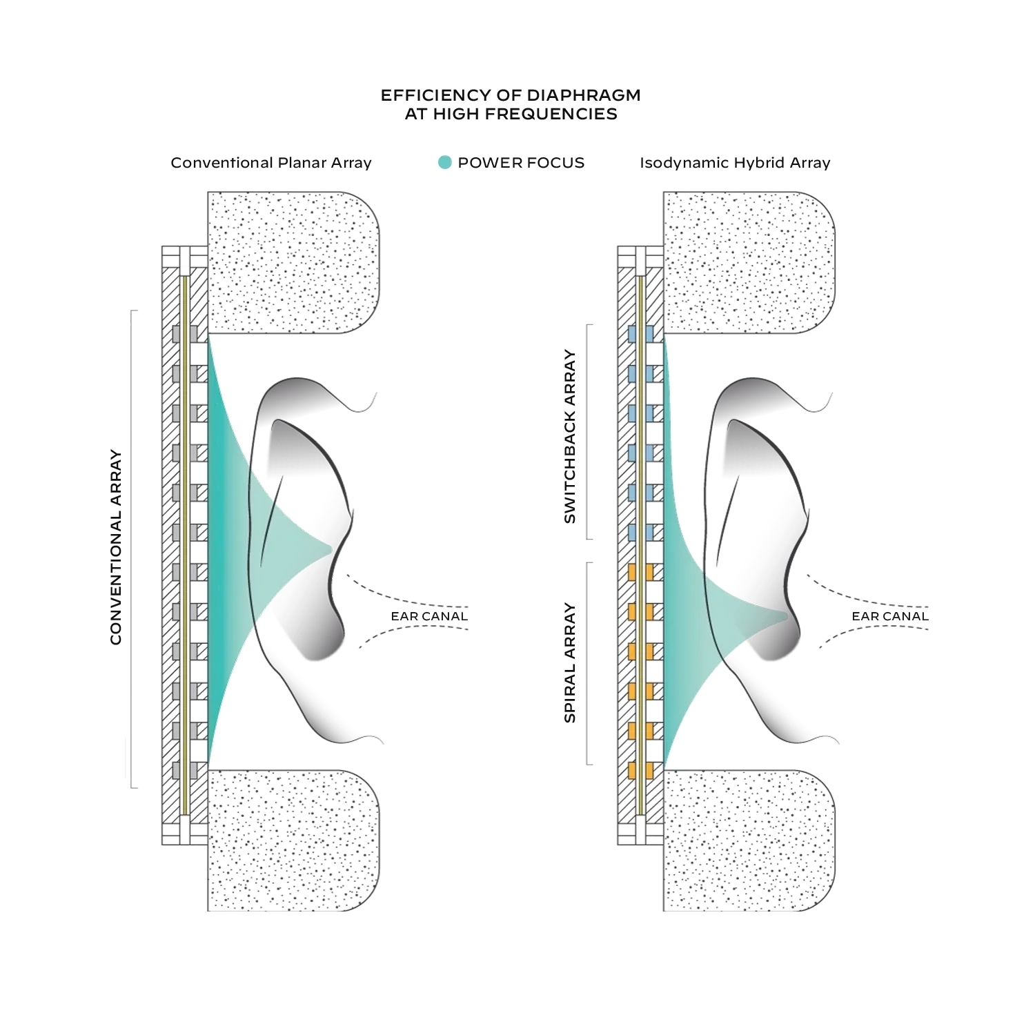 Meze Audio Elite Tungsten