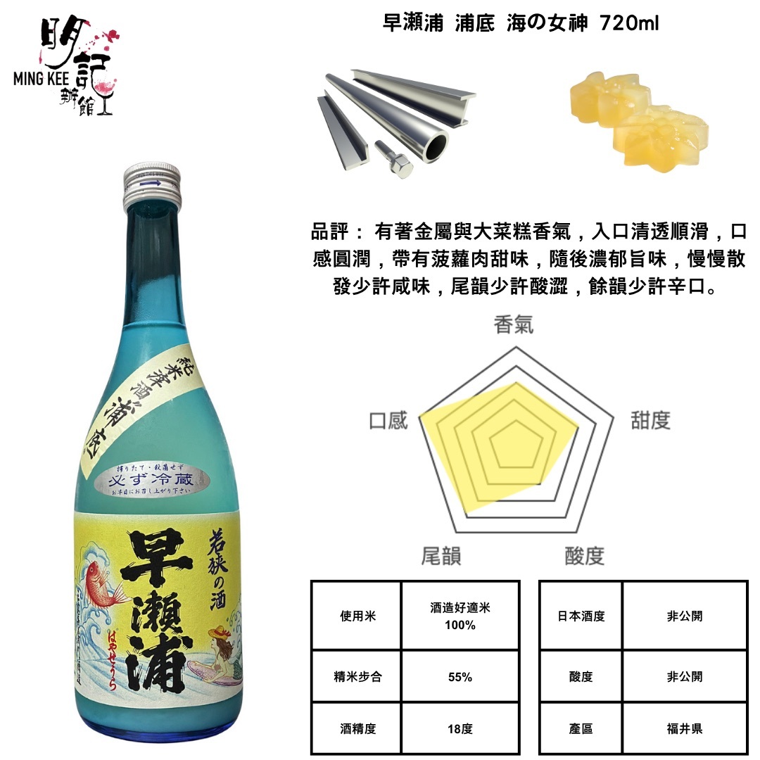 早瀬浦 浦底 海の女神 720ml