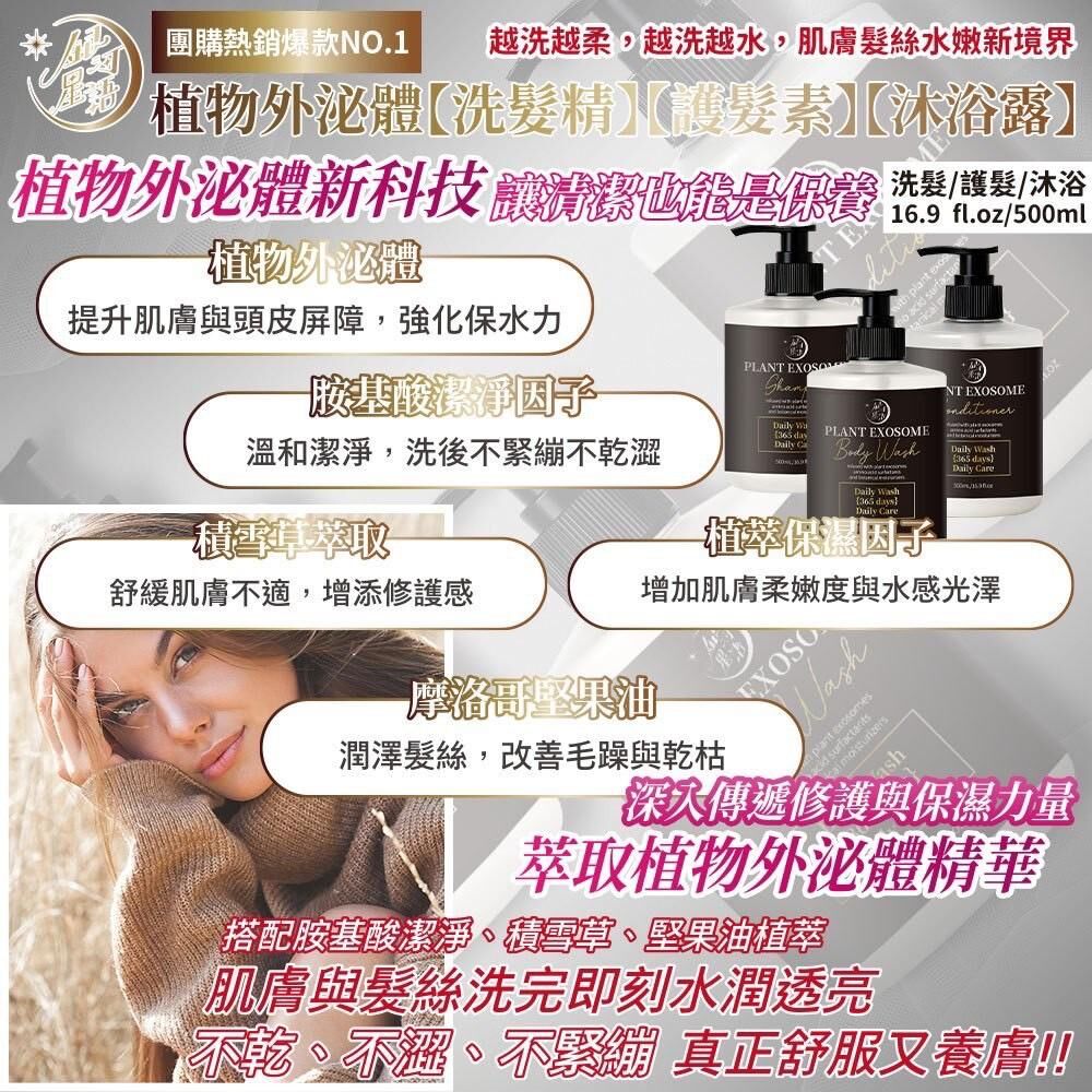 台灣 PLANT EXOSOME 植物外泌體系列