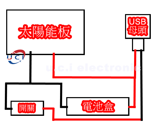 【UCI電子】(二X-3) DIY材料包 太陽能燈 檯燈 台燈 語音控制檯燈  科學實驗科技小製作