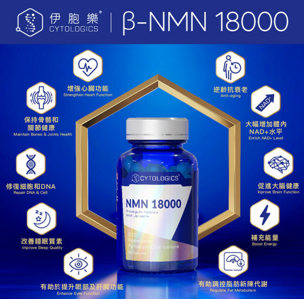 【Cytologics】Liposome β-NMN 18000 鉑金版 (60粒)|黃金版 (60粒)【10/19 截單，預計 :10月尾至11月中發貨】】