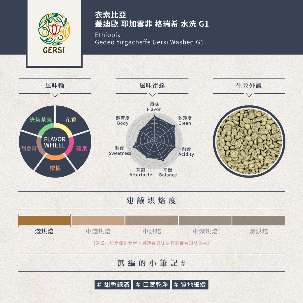 【完售】- 衣索比亞 蓋迪歐 耶加雪菲 格瑞希 水洗 G1