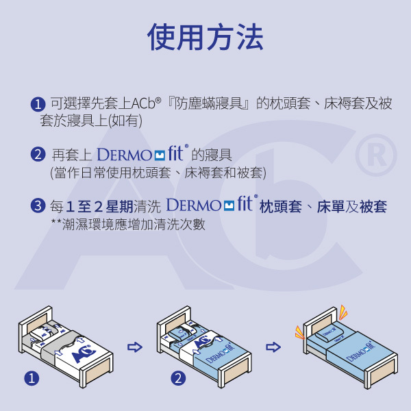 DERMOfit使用方法1：展示产品正确使用方式