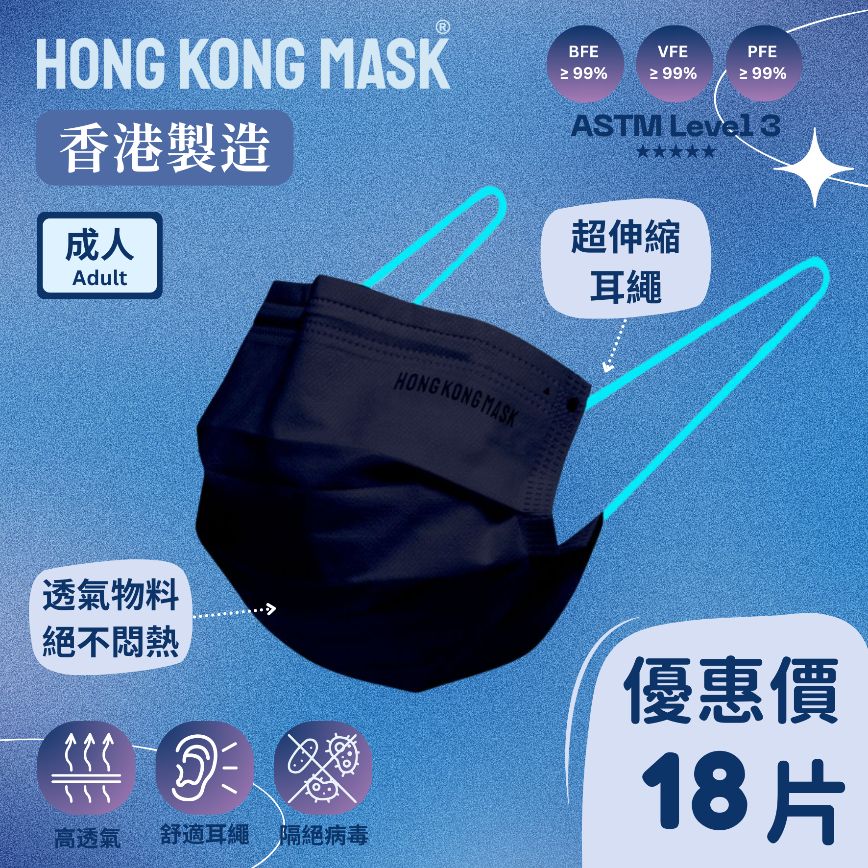 成人口罩 (18片裝) - 湖水藍色 【香港製造】