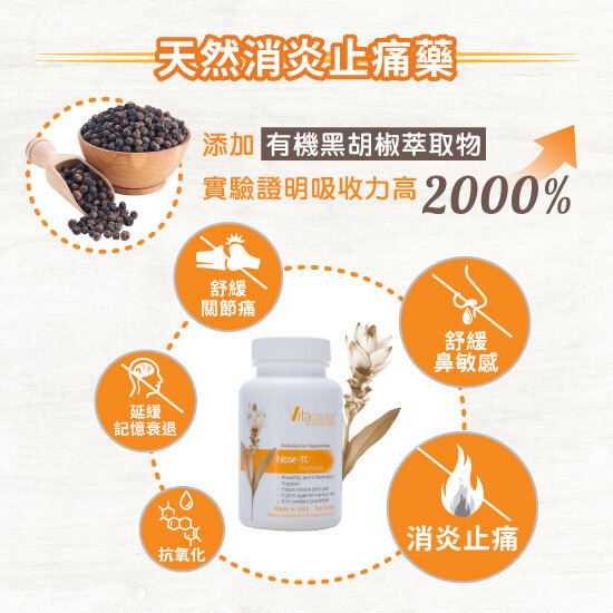 薑黃素加上黑胡椒可以消炎止痛，舒緩鼻敏感