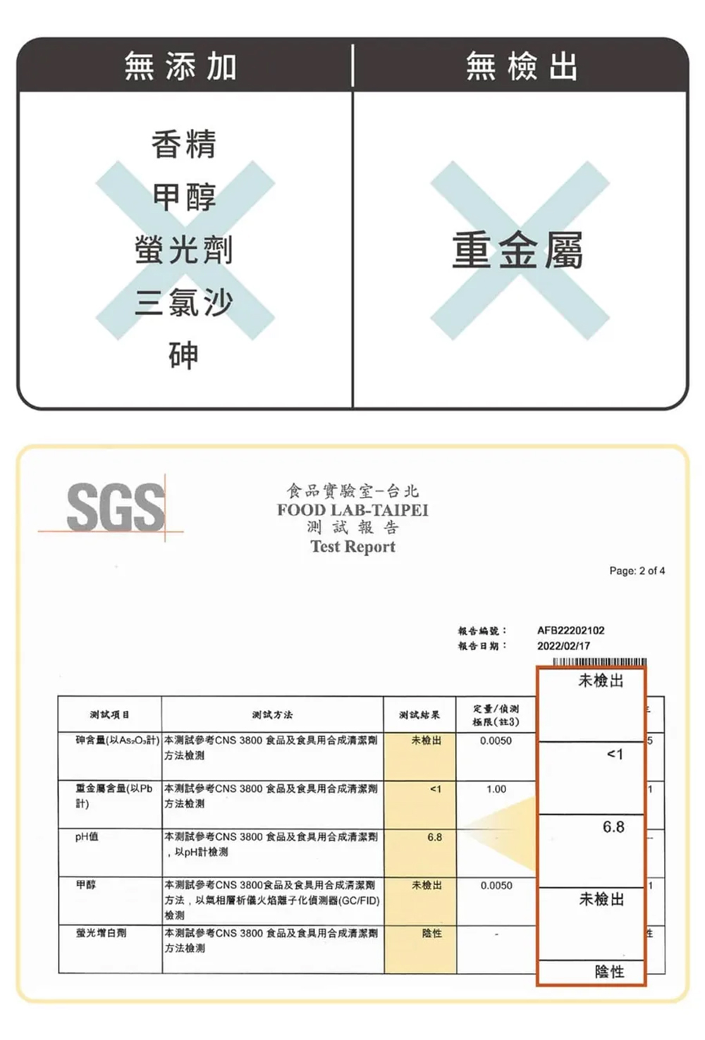 【淨毒五郎】蔬果清潔劑 400ml
